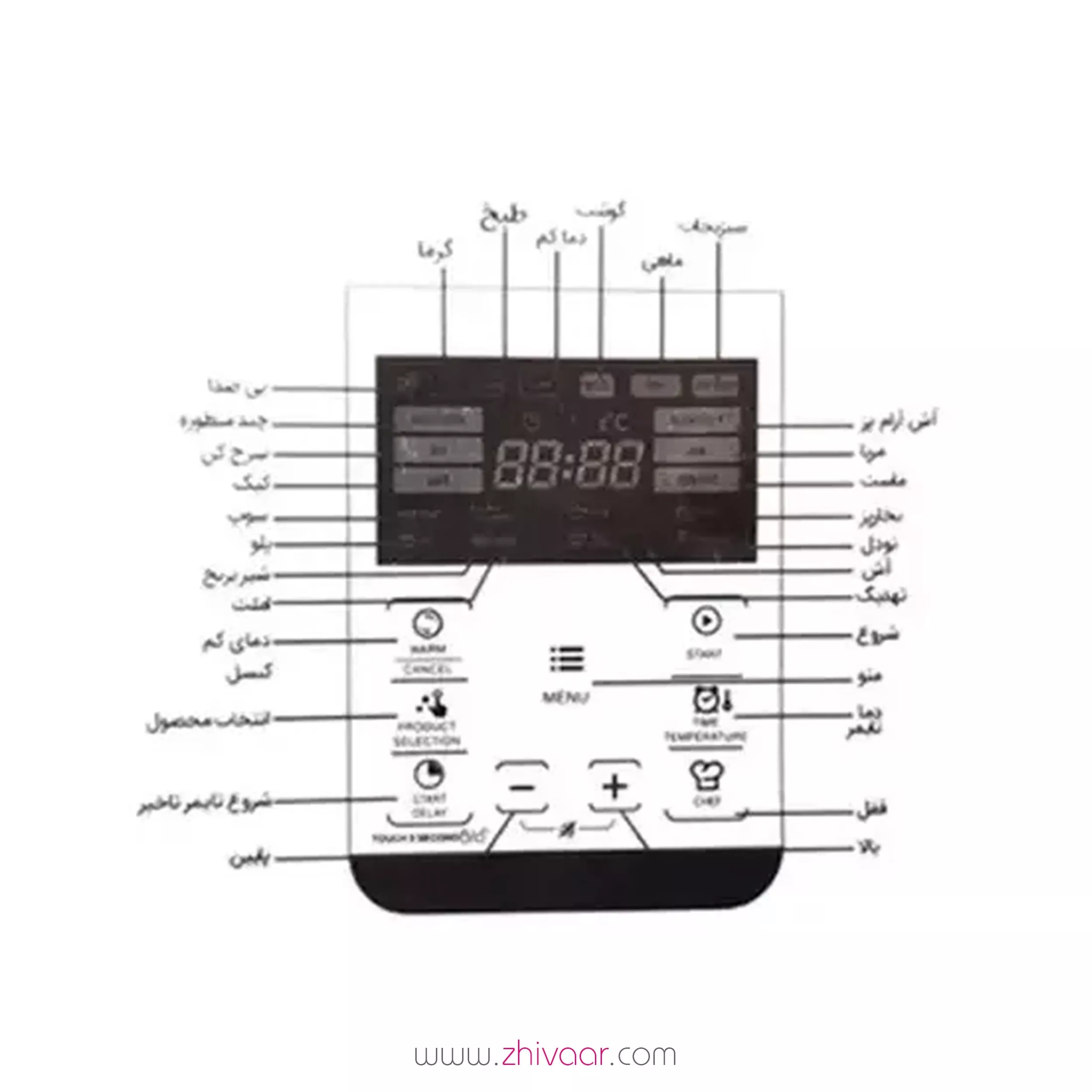 خرید زودپز برقي 6 ليتري سافلون مدل SRC-650 رنگ استيل - قیمت زودپز برقي 6 ليتري سافلون مدل SRC 650